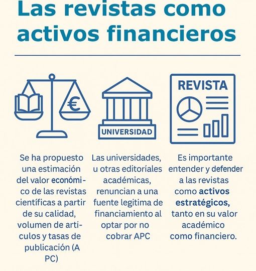 Revistas-activo-financiero