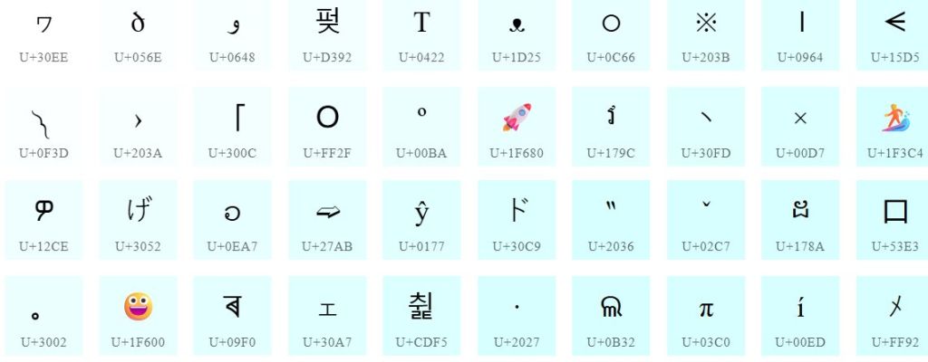 Unicode permite codificar incluso dibujos y emoticones.
