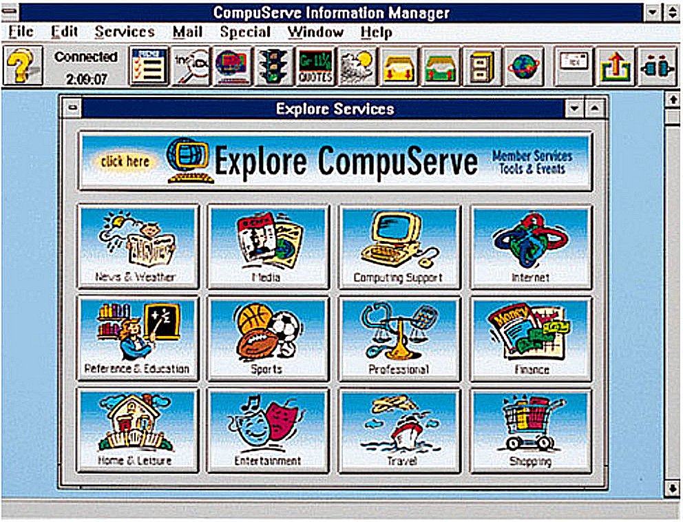 CompuServe