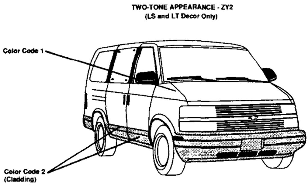Foto Nota sobre Web de General Motors
