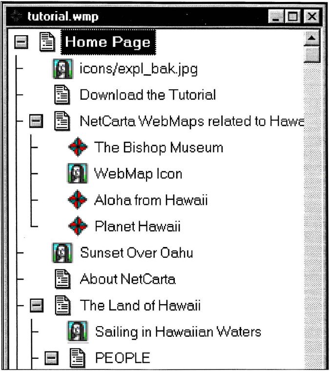 Ejemplo de mapa creado por CiberPilot