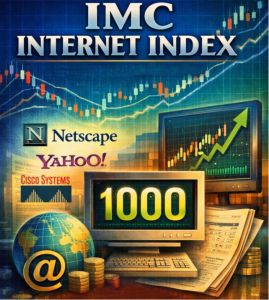 IMC Internet Index