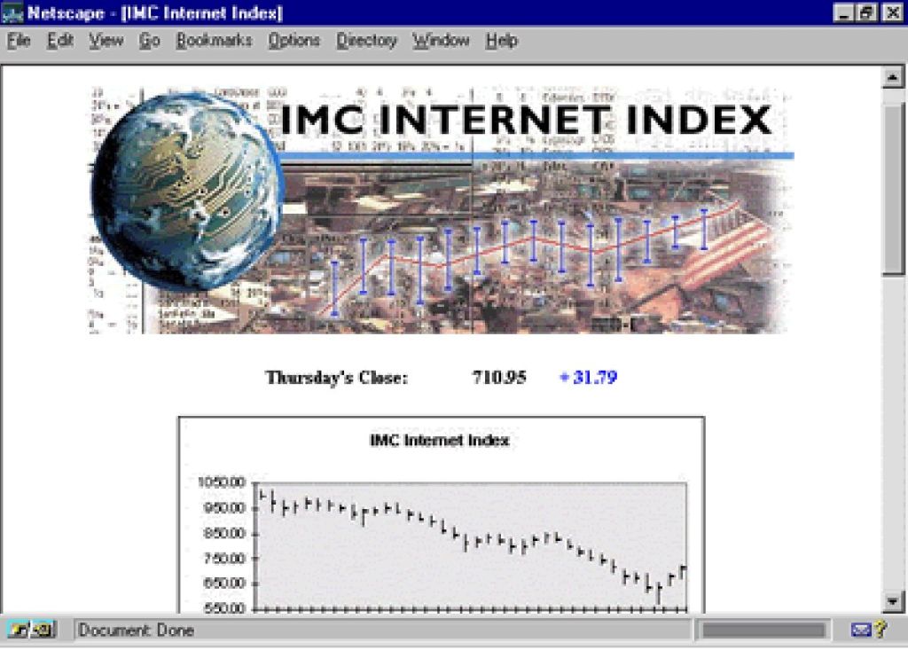 IMC Internet Index