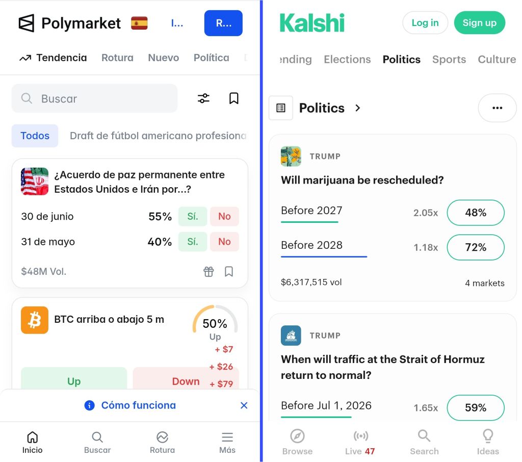 Capturas de pantalla (de móvil) de las dos plataformas líderes en EE. UU.: Polymarket y Kalshi