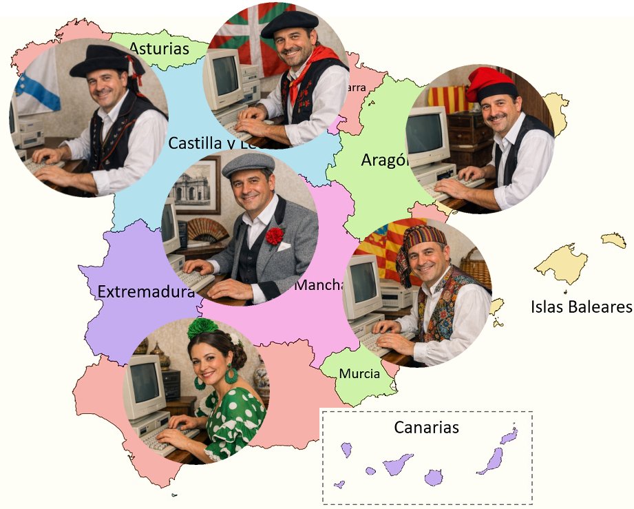 Internauta español